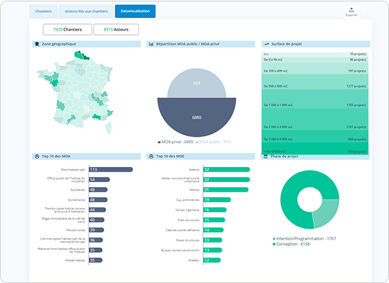 visualisation chantier logement residentiel